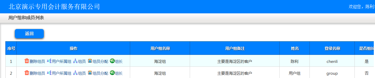 所有组员以及组信息
