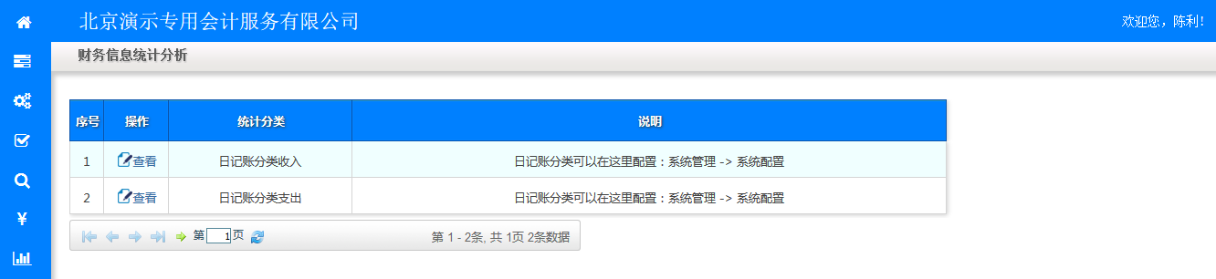 财务信息统计分析